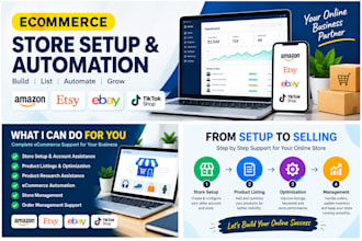 create and automate your amazon etsy ebay and tiktok shop
