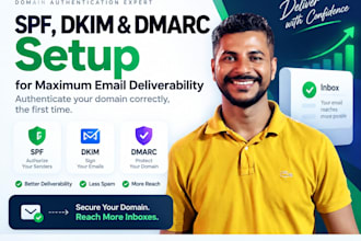 setup and authenticate spf dkim dmarc for email deliverability