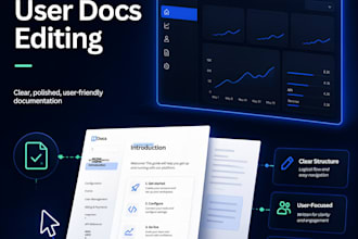 professionally edit your saas documentation, user guides, and tech blog posts