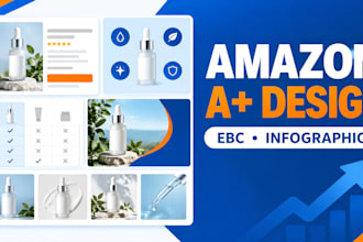 design amazon a plus content and ebc for your product listing