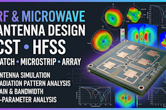 design rf antennas in cst and hfss