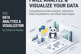 analyze and visualize your data using python and pandas