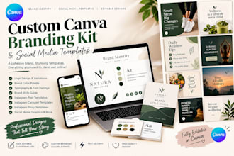 design canva branding kit on canva, social media template, instagram post