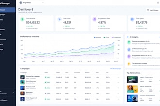 set up and manage chatgpt ads, openai ads and ai advertising campaigns