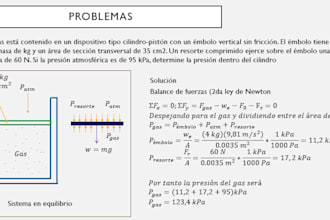 teach you the fundamentals of thermodynamics and unit operations