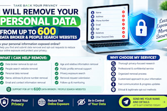 remove your personal data from 600 data broker and people search websites