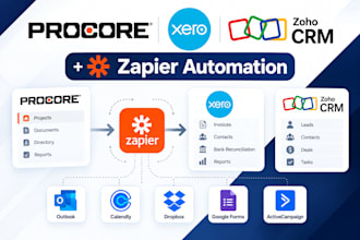 integrate procore,xero, zoho CRM,outlook, calendly,dropbox, activecampaign, zap