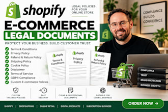 create shopify ecommerce terms, privacy policy and refund policy