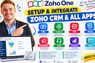 zoho crm integration, creator, mail, books,campaign desk, analytics zoho sites