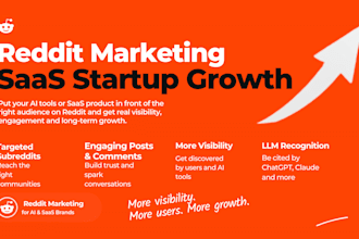market brand mention business website with reddit seo post and comment thread