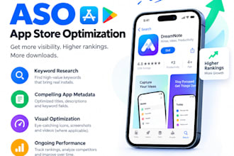 be aso expert app store optimization aso keywords or google play app description