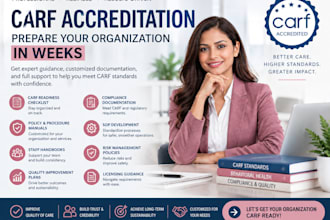 prepare your organization for carf accreditation in weeks