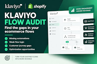 audit your klaviyo ecommerce flows for revenue leaks