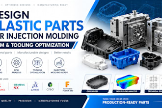 design plastic parts for injection molding, dfm and tooling optimization