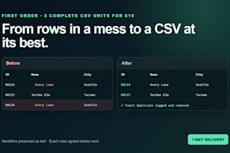 clean and merge CSV files for businesses and researchers