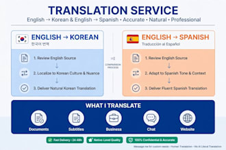 translate english to korean and spanish
