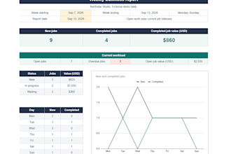 automate google sheets and email workflows with apps script
