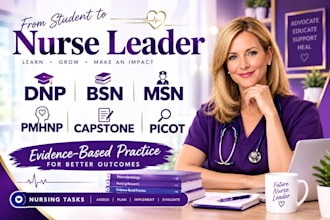 do capella assessments, walden, snhu, wgu, chamberlain, bsn, msn, dnp nursing