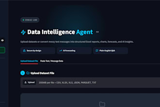 build an ai powered data analysis dashboard