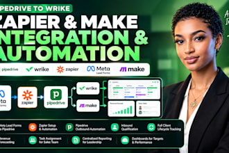 setup pipedrive wrike meta lead forms slack twilio zapier make sales automation