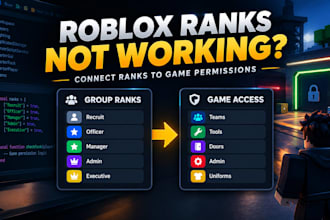 build a roblox group rank system with custom permissions and automation