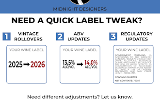 modify, edit, or update your existing artwork and label