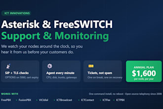 provide yearly support and monitoring for asterisk or freeswitch nodes