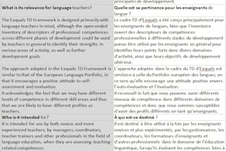 translate english or spanish to french quickly and accurately