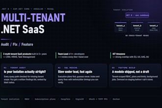 audit your multi tenant saas for tenant isolation and data leaks
