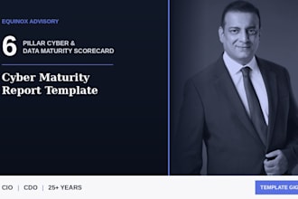 provide a cyber security maturity assessment report template