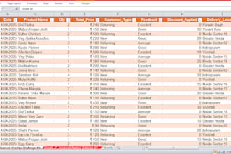 clean format, merge, excel data