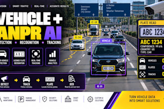 build vehicle detection, anpr, license plate recognition and tracking ai