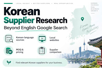 research korean suppliers for your business