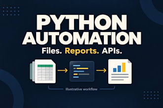 build python scripts to automate your business tasks