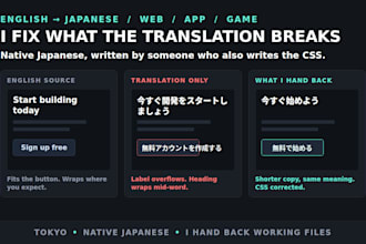 translate and localize your website app or game into natural japanese