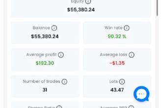 do prop trading forex to pass evaluation prop trading firm