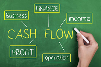 senior accounts receivable specialist