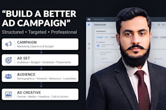 set up your meta ads campaign with audience targeting