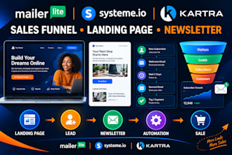 build mailerlite systeme io kartra sales funnel landing page newsletter