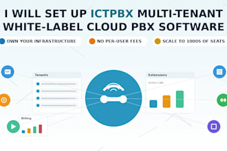 set up ictpbx multi tenant, white label cloud pbx software