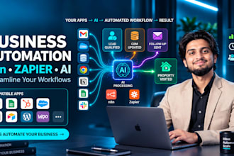 automate your business workflows using ai n8n and zapier