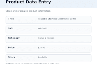 do accurate ecommerce product listing and data entry