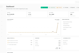 redesign, revamp, and upgrade your ecommerce website