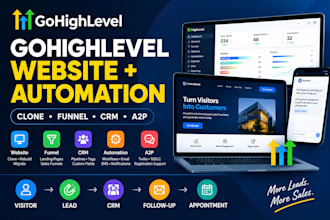 clone gohighlevel website, a2p, ghl automation