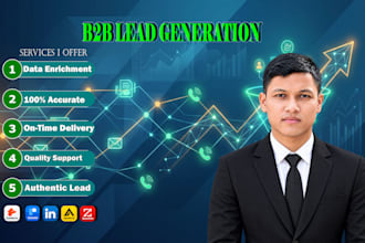 high quality b2b lead generation and prospecting