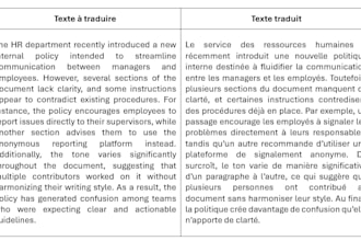 proofread, edit and translate your content en to fr
