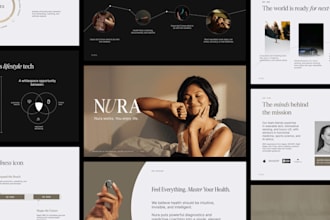 design a bespoke investor pitch deck that gets funded