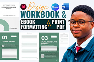 do canva formatting layout, ebook formatting layout, kdp journal or kdp book