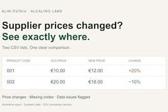 compare supplier CSV price lists and flag changes and data issues