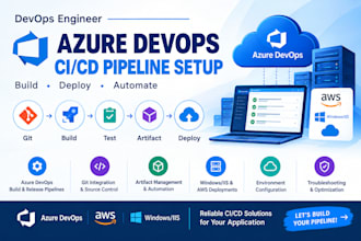 build and configure ci cd pipelines